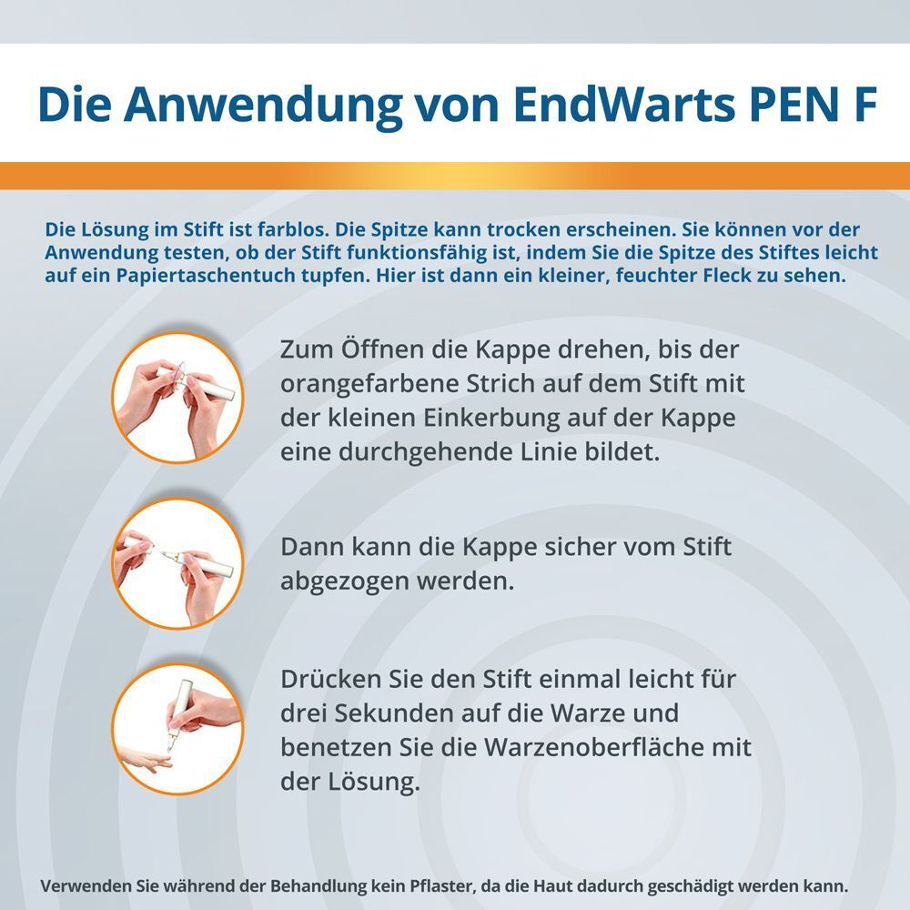 Infografik: Anwendung von EndWarts PEN F. Schritt-für-Schritt-Anleitung mit Illustrationen.