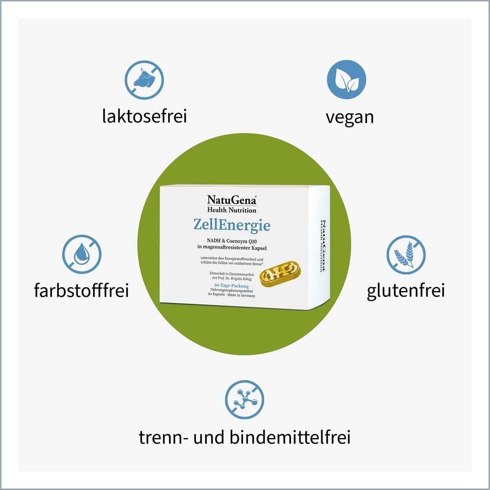 Produktverpackung NatuGena ZellEnergie, umgeben von Icons: laktosefrei, vegan, farbstofffrei, glutenfrei, trenn- und bindemittelfrei. Runde grüne Elemente.