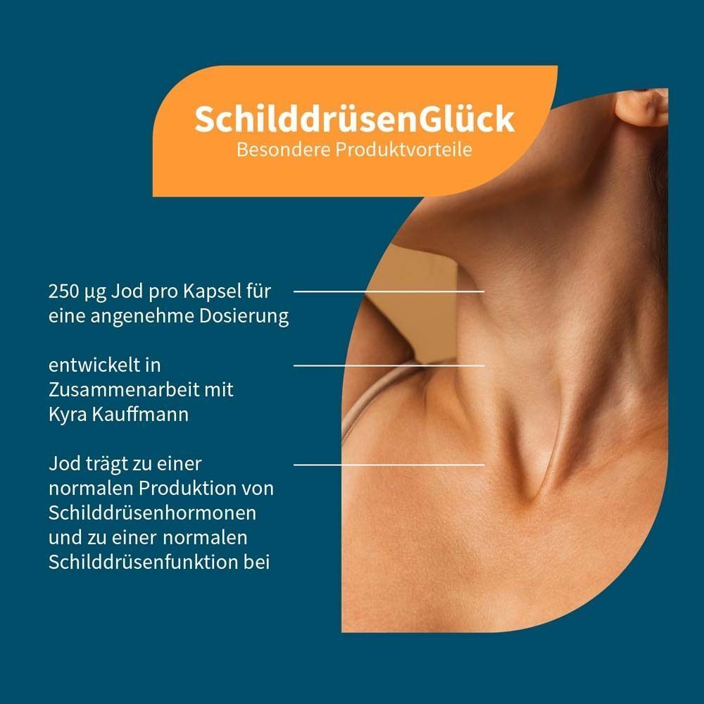 Grafik mit Halsansicht. Text: SchilddrüsenGlück. 250 µg Jod pro Kapsel. Entwickelt in Zusammenarbeit mit Kyra Kauffmann. Jod für Schilddrüsenfunktion.