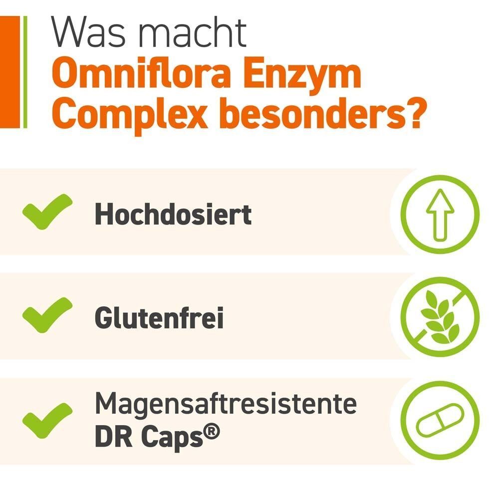 Text: Was macht OMNIFLORA® Enzym Complex besonders? Hochdosiert, Glutenfrei, Magensaftresistente DR Caps®. Symbole: Pfeil, Glutenfrei, Kapsel.