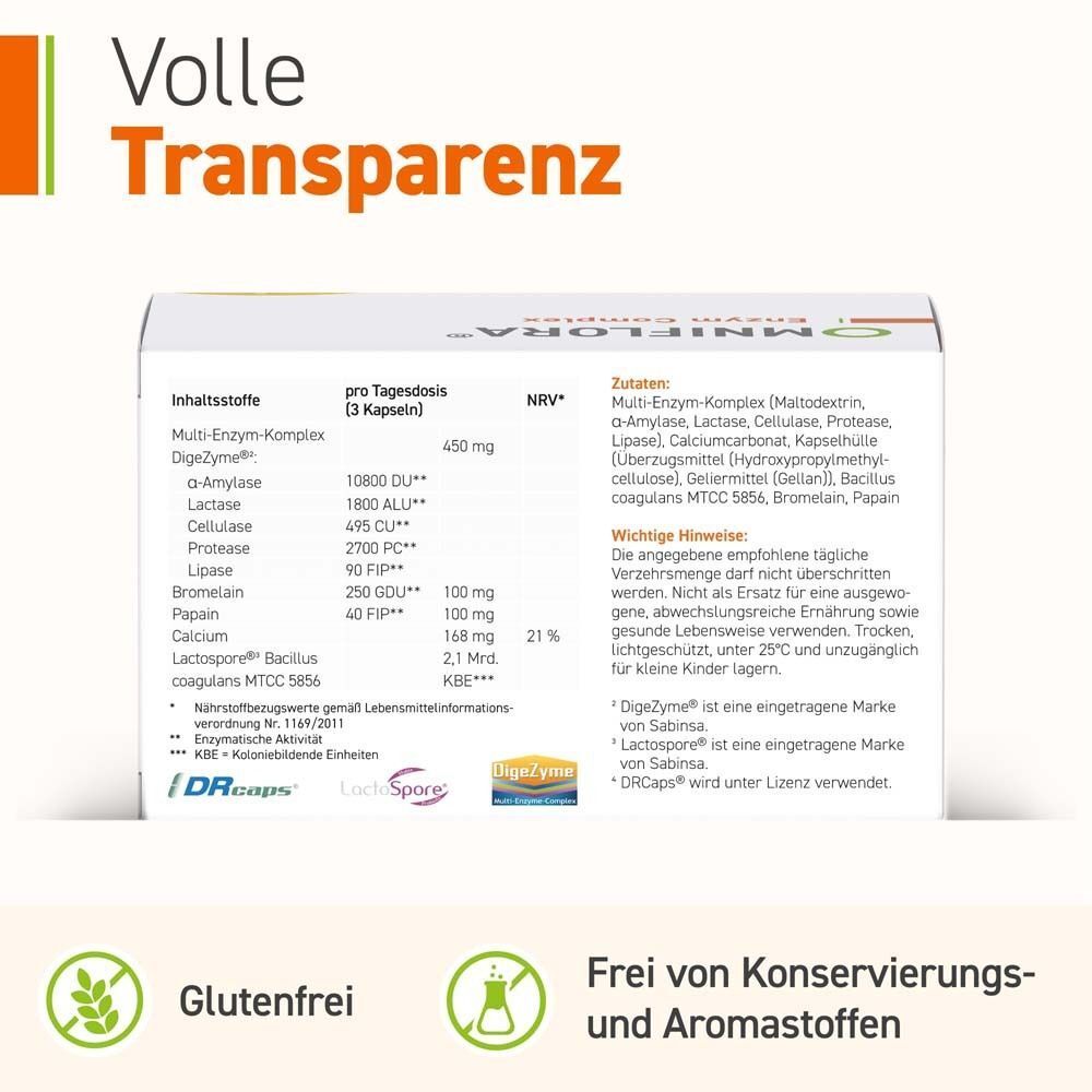 Rückseite der OMNIFLORA® Enzym Complex Packung. Text: Inhaltsstoffe, Nährwertangaben, Hinweise. Glutenfrei, frei von Konservierungs- und Aromastoffen.