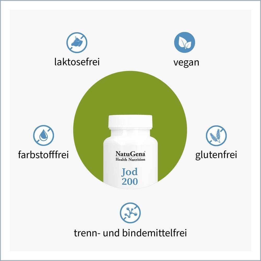 Produktflasche mit grünen Kreisen und Symbolen. Text: Jod 200. Symbole für laktosefrei, vegan, farbstofffrei, glutenfrei.