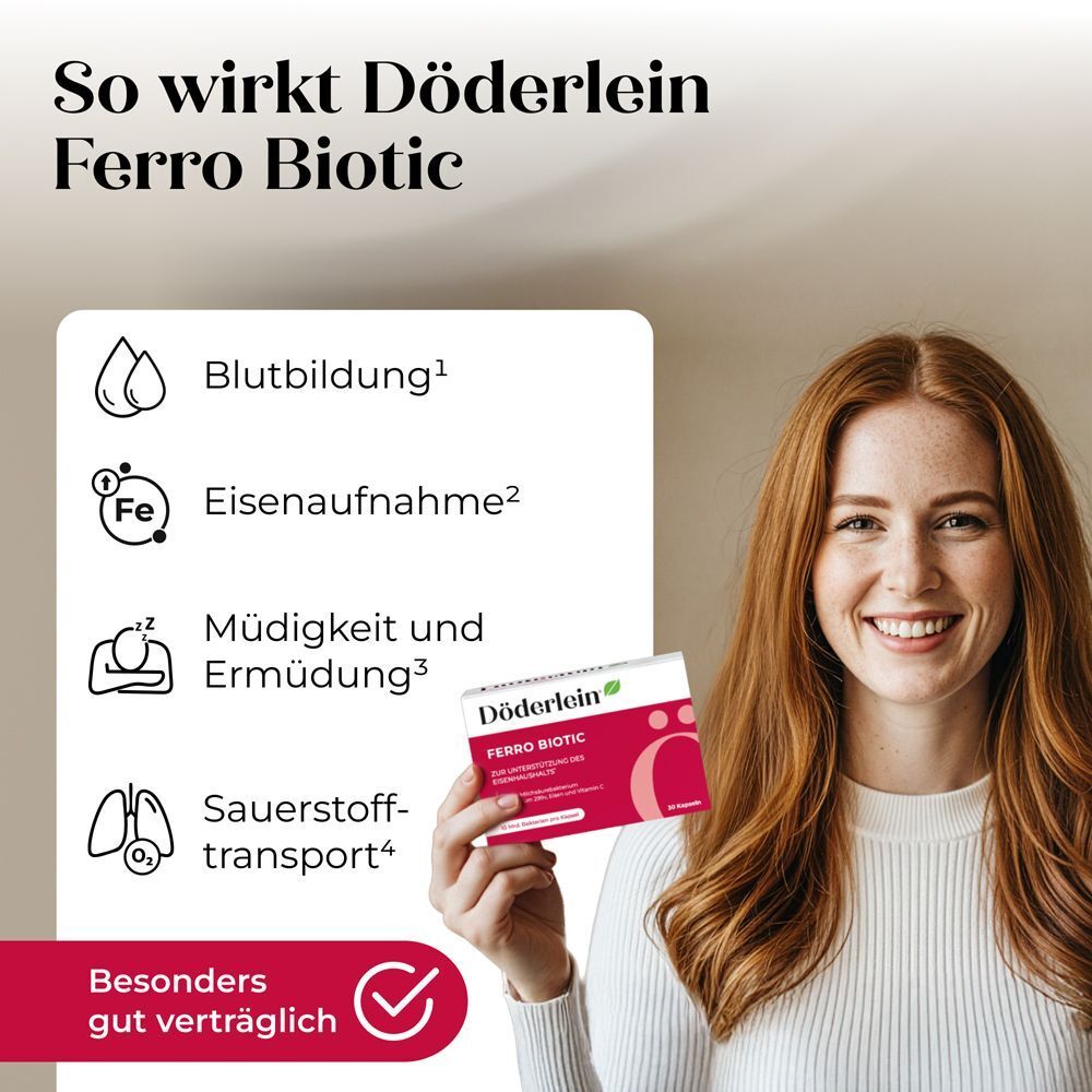 Frau hält Döderlein Ferro Biotic Packung. Text: So wirkt Döderlein Ferro Biotic. Vorteile: Blutbildung, Eisenaufnahme, Müdigkeit.
