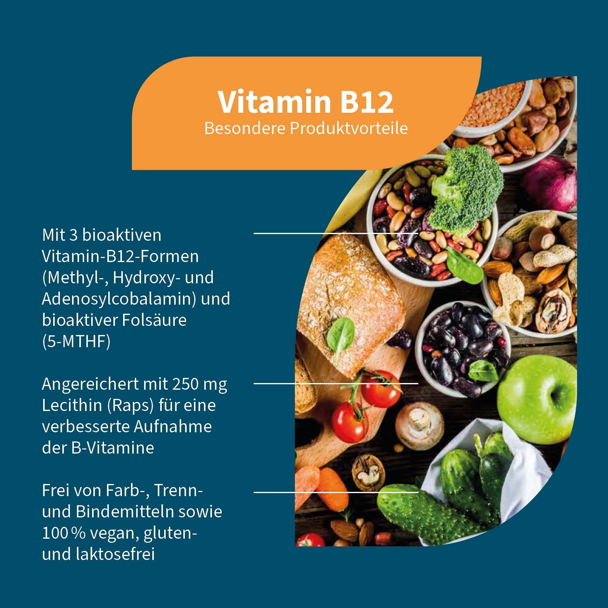Infografik mit Zutaten wie Gemüse, Nüssen und Obst. Text: Vitamin B12, 3 bioaktive Formen, Folsäure, Lecithin.