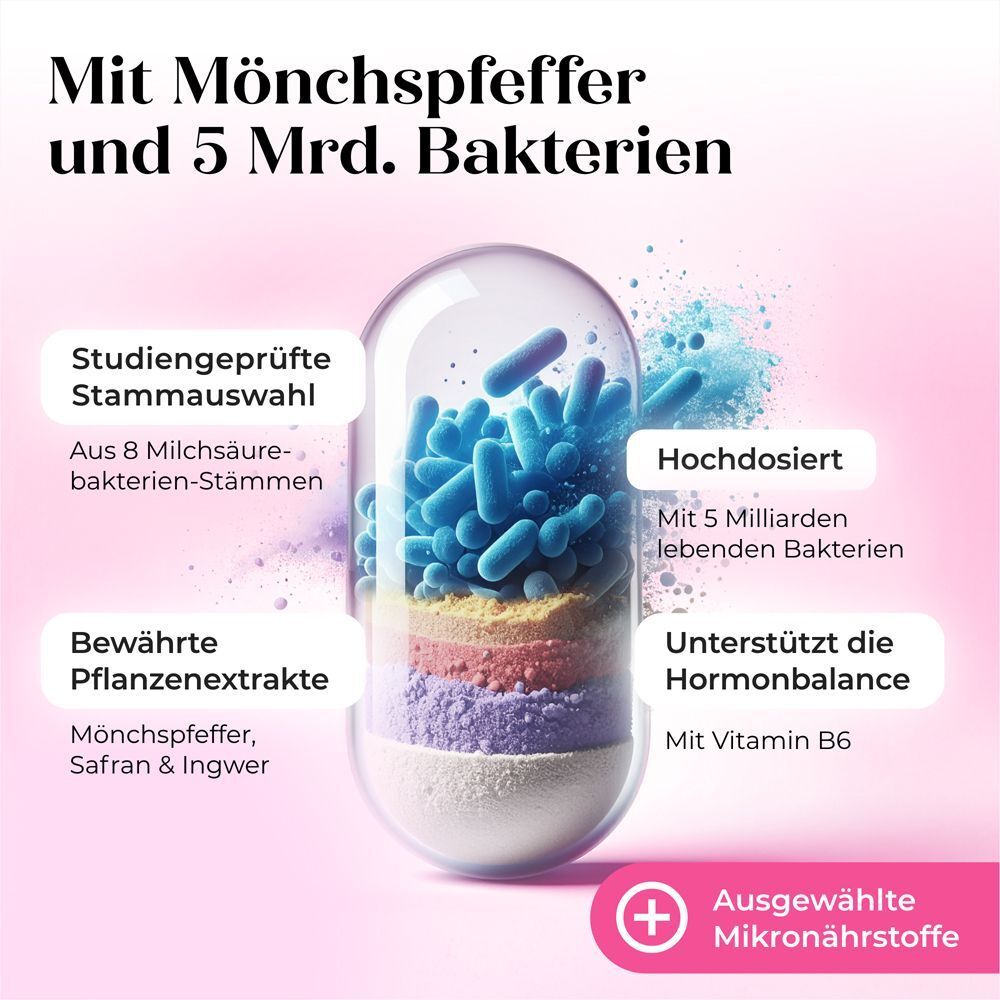 Kapsel-Illustration. Text: Mit Mönchspfeffer und 5 Mrd. Bakterien. Inhaltsstoffe: Milchsäurebakterien, Pflanzenextrakte.