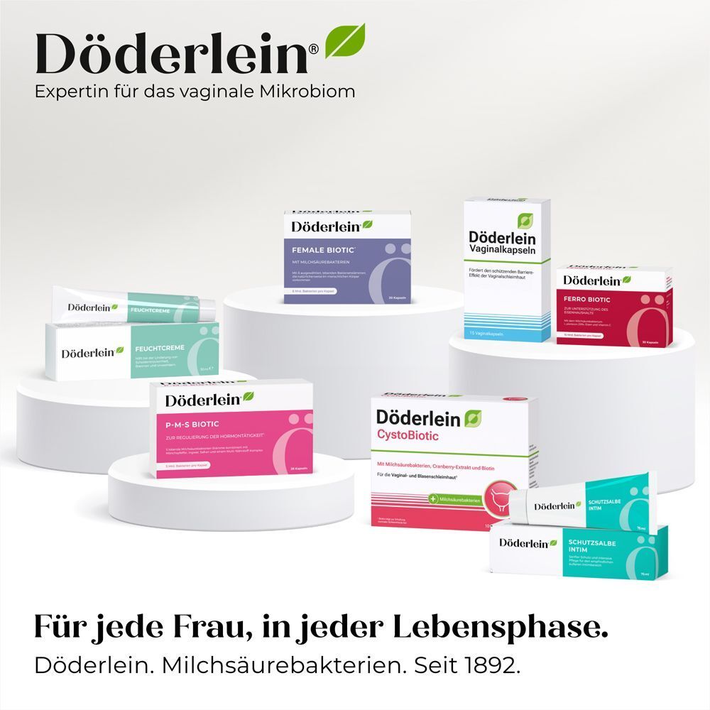 Verschiedene Döderlein-Produkte. Text: Für jede Frau, in jeder Lebensphase. Döderlein. Milchsäurebakterien. Seit 1892.