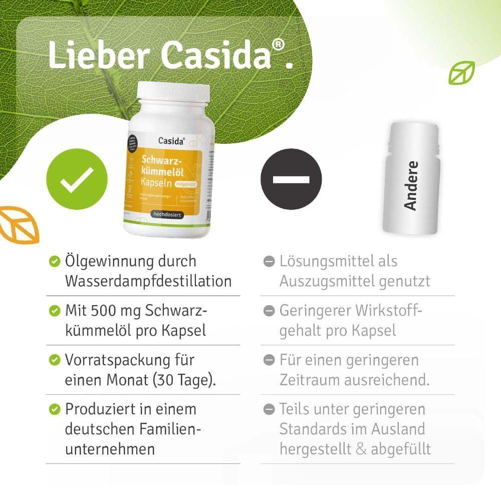Weiße Flasche Casida® Schwarzkümmelöl Kapseln. Aufschrift: Kapseln, hochdosiert. Text: Ölgewinnung durch Wasserdampfdestillation. 500 mg pro Kapsel.