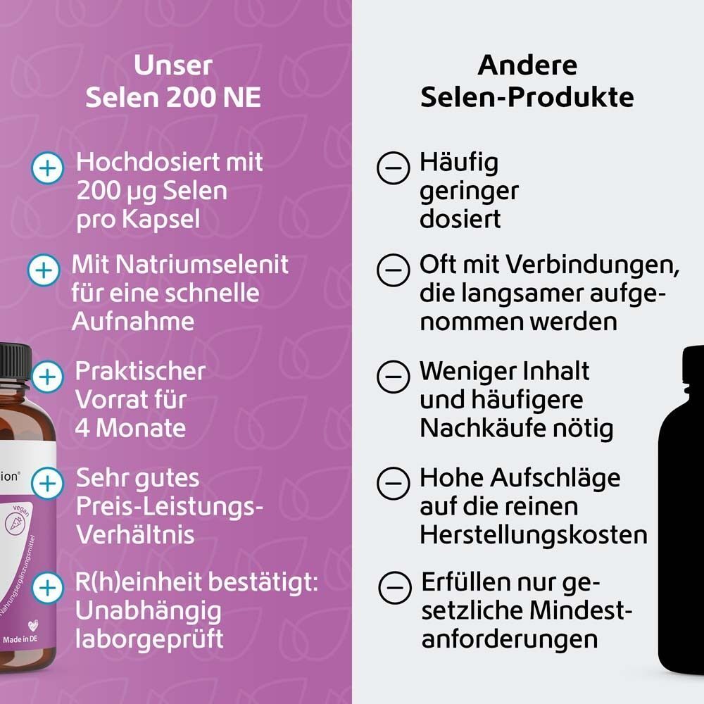 R(h)ein Nutrition Selen 200 µg