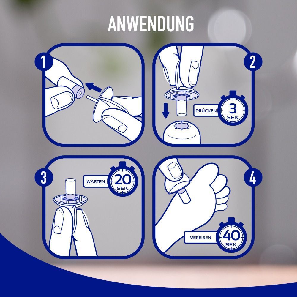 Anwendungsschritte für WARTNER Fußwarzen Spray. 4 Schritte mit Zeitangaben.