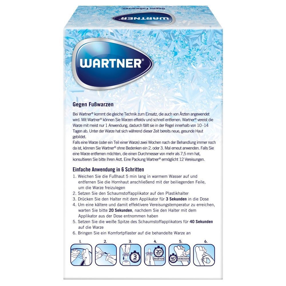 Rückseite der WARTNER Fußwarzen Spray Verpackung. Produktinformationen und Anwendungshinweise.