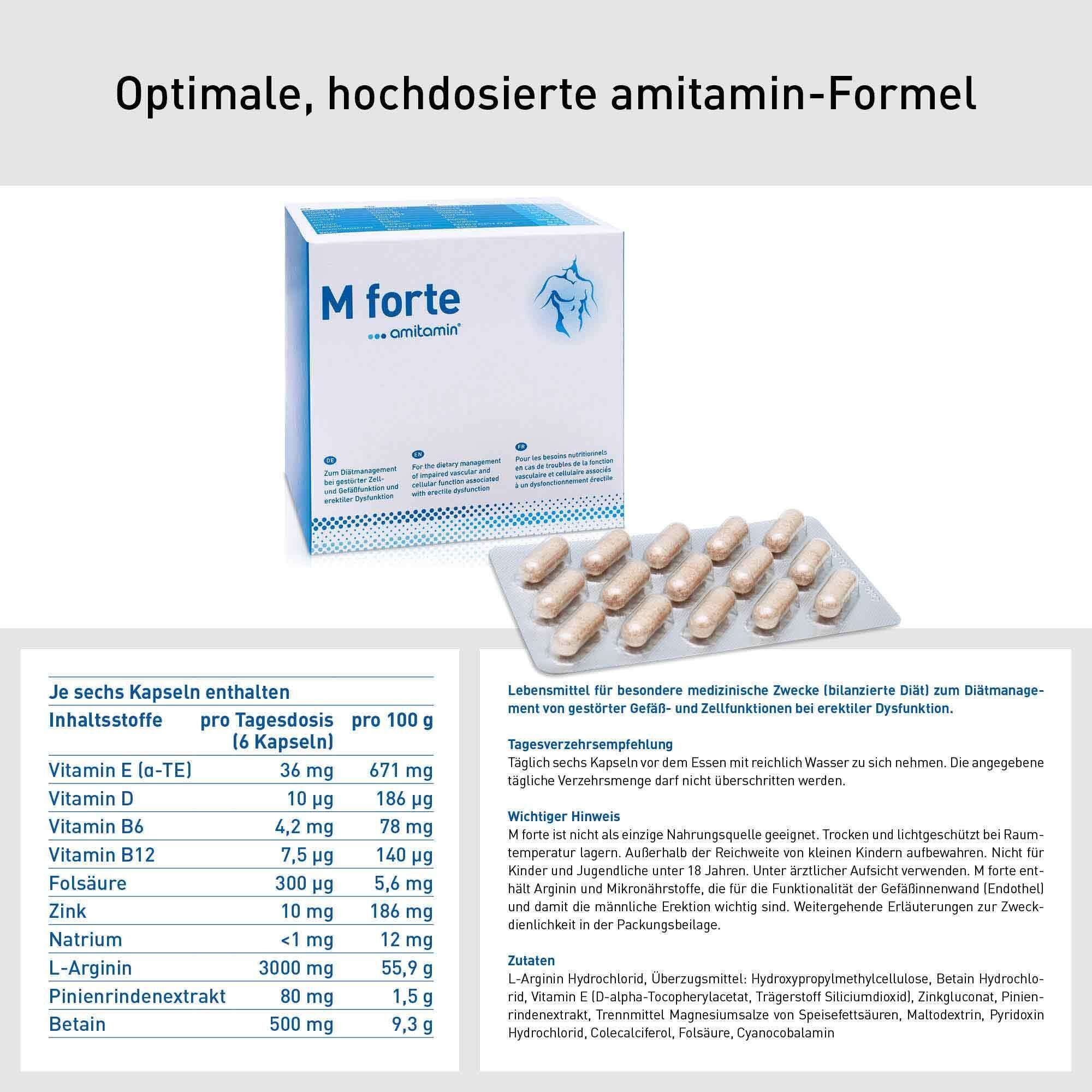 amitamin® M forte