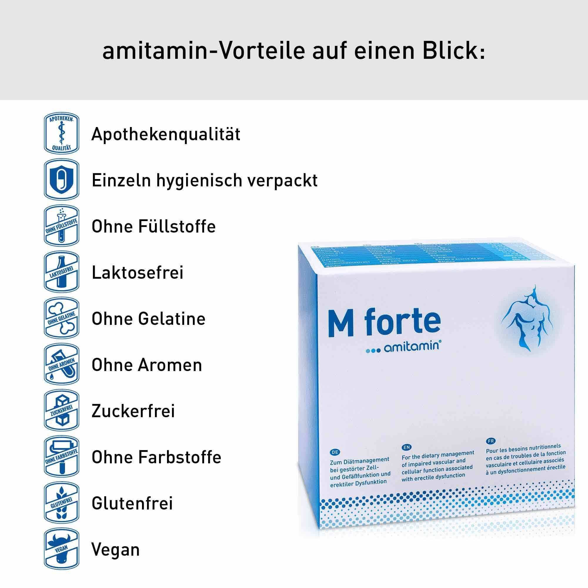 amitamin® M forte