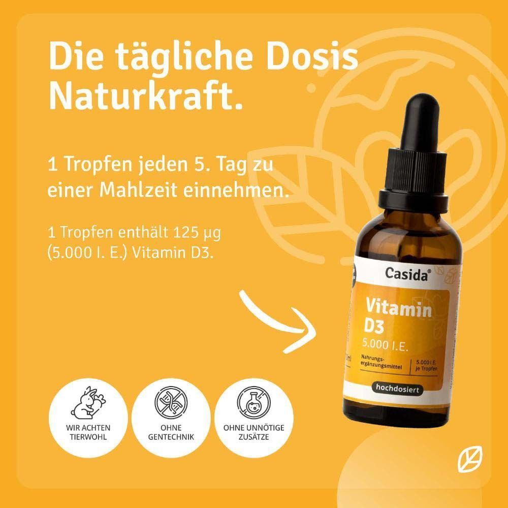 Vitamin D3 Tropfen Flasche mit Pipette. Aufschrift: Vitamin D3 5.000 I.E. Casida. Text: 1 Tropfen jeden 5. Tag zu einer Mahlzeit einnehmen.