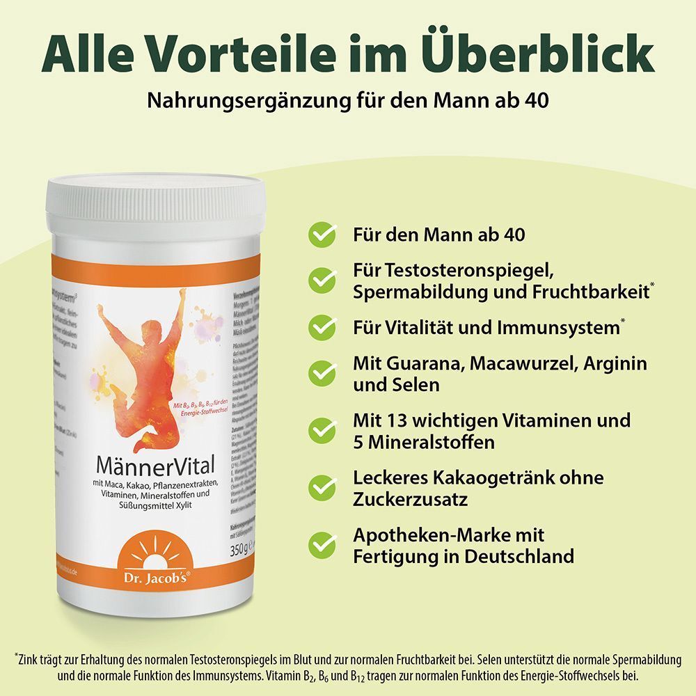 Produkt mit Dose. Text: Alle Vorteile im Überblick. Nahrungsergänzung für den Mann ab 40. Grüne Haken.