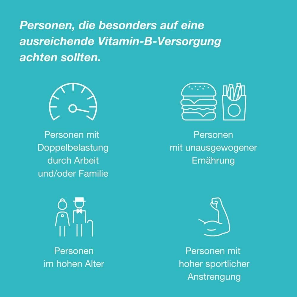 Symbole: Personen mit Doppelbelastung, unausgewogener Ernährung, im hohen Alter, hoher sportlicher Anstrengung.