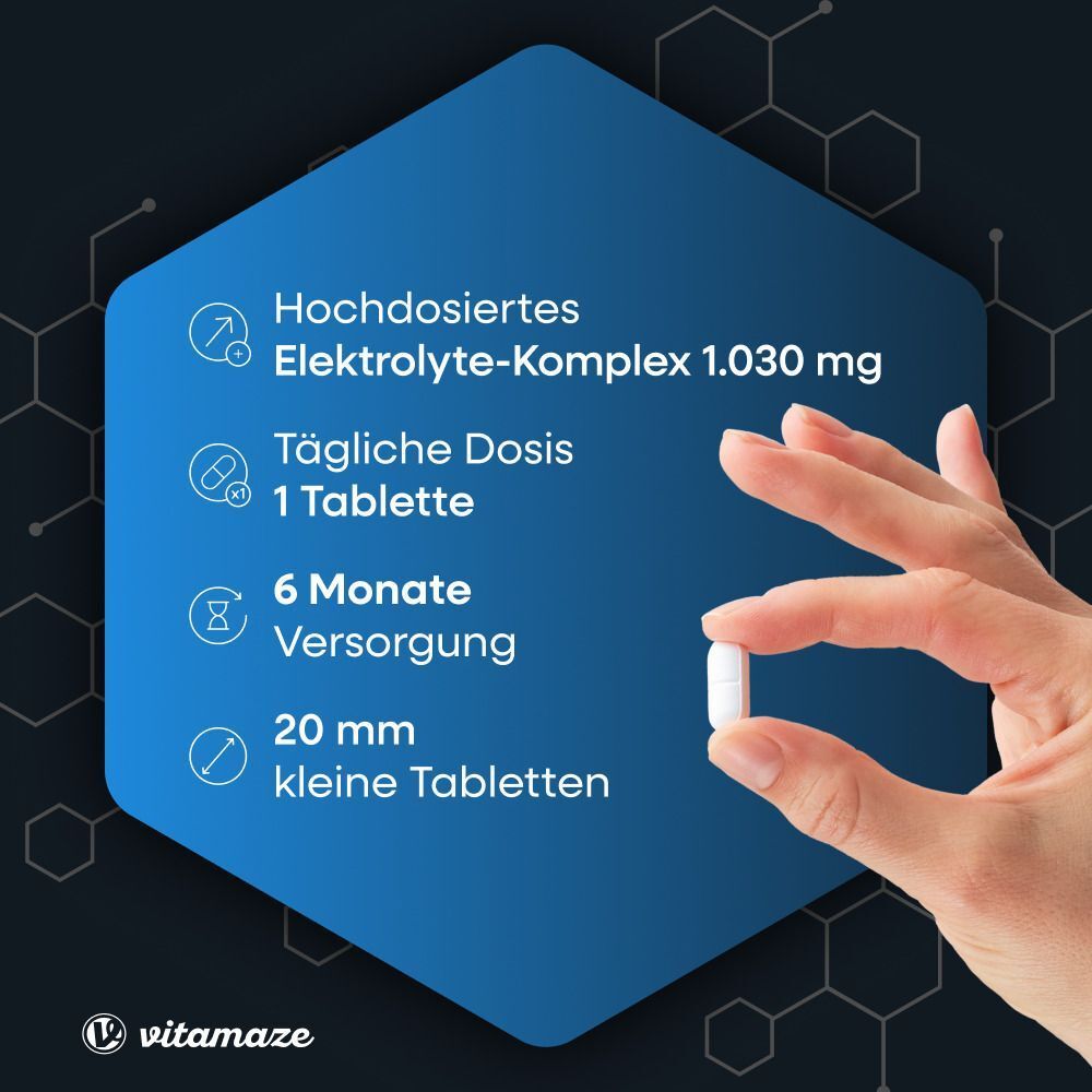 Hand hält Tablette. Blaue Infografik mit Informationen zu Elektrolyte Komplex, Dosierung und Tablettengröße.
