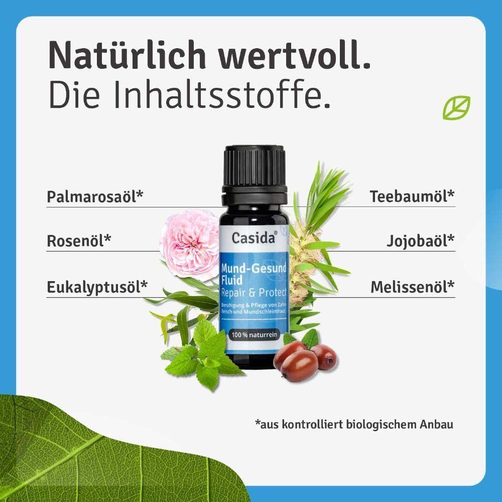 Mund-Gesund Fluid Repair & Protect