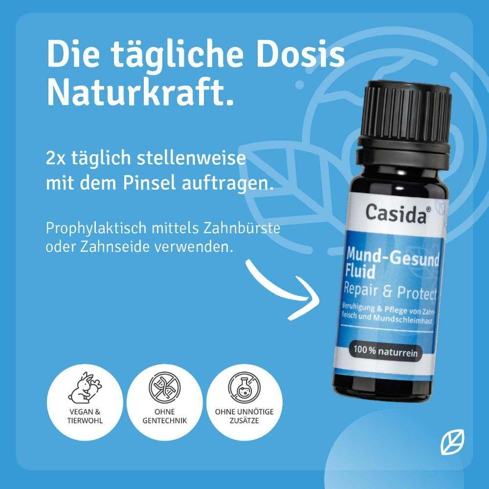Mund-Gesund Fluid Repair & Protect