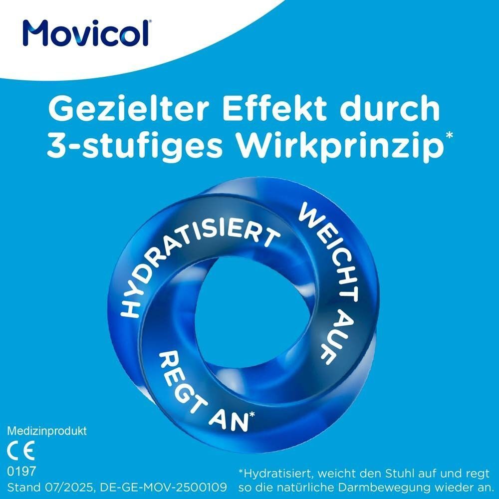 Blauer Hintergrund mit Text: Gezielter Effekt durch 3-stufiges Wirkprinzip. Kreisförmige Darstellung mit Texten: Hydratisiert, Weicht auf, Regt an.