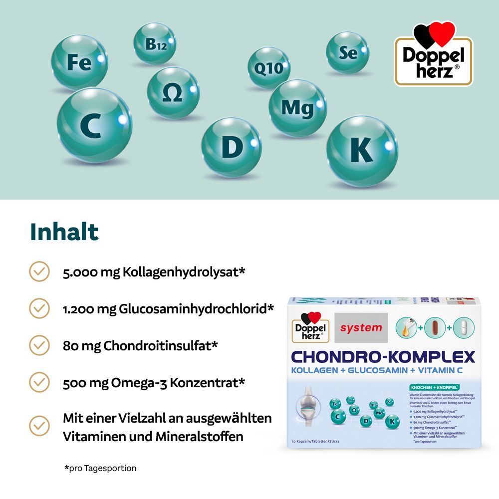 Inhaltsstoffe des DOPPELHERZ Chondro-Komplex. 5.000 mg Kollagenhydrolysat, 1.200 mg Glucosaminhydrochlorid, 80 mg Chondroitinsulfat.