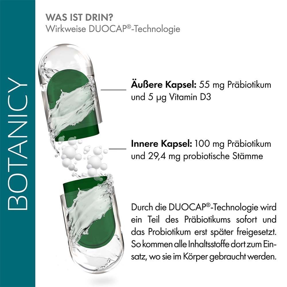 Aufgeschlüsselte Kapsel. Äußere Kapsel: 55 mg Präbiotikum und 5 µg Vitamin D3. Innere Kapsel: 100 mg Präbiotikum und 29,4 probiotische Stämme.