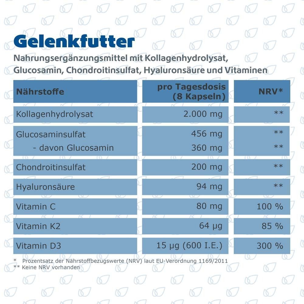 Nährwerttabelle: Inhaltsstoffe pro Tagesdosis (8 Kapseln): Kollagen, Glucosamin, Chondroitin, Hyaluronsäure, Vitamine.