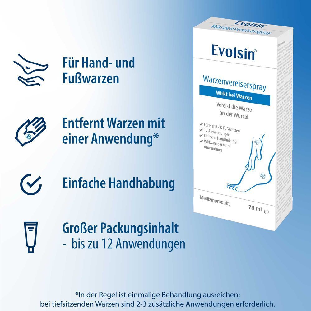Produktverpackung. Text: Evolsin® Warzenvereiserspray. Für Hand- und Fußwarzen. Entfernt Warzen mit einer Anwendung. Einfache Handhabung.