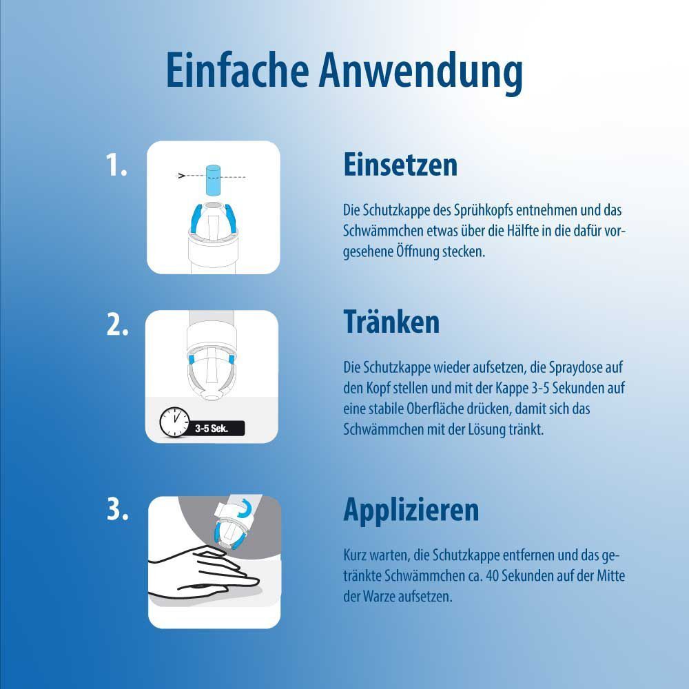 Anwendungsschritte. 1. Schutzklappe entfernen. 2. 3-6 Sekunden tränken. 3. Auf Warze auftragen. Abbildungen der Schritte.