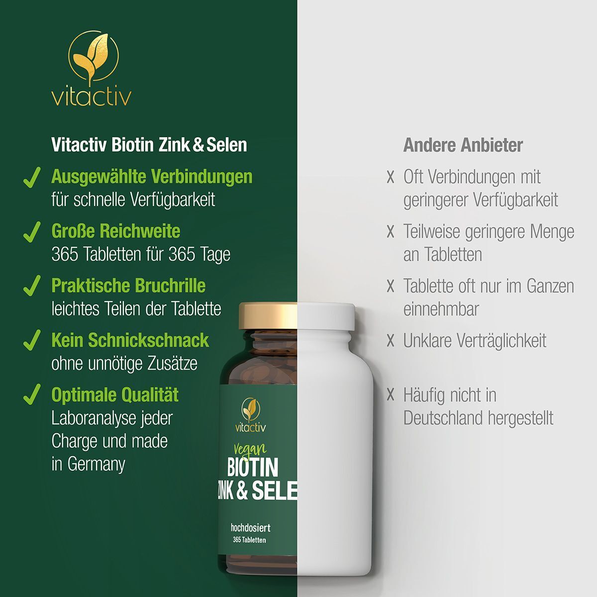 Flasche "Vegan Biotin Zink & Selen" und Vergleich zu anderen Anbietern.