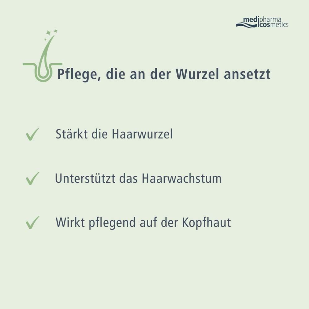 Grafik: Pflege, die an der Wurzel ansetzt. Stärkt die Haarwurzel, unterstützt das Haarwachstum, pflegt die Kopfhaut.