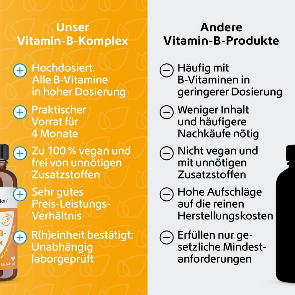 Vergleich von R(h)ein Nutrition Vitamin-B-Komplex mit anderen Produkten, Hervorhebung von Vorteilen wie Dosierung und Reinheit.