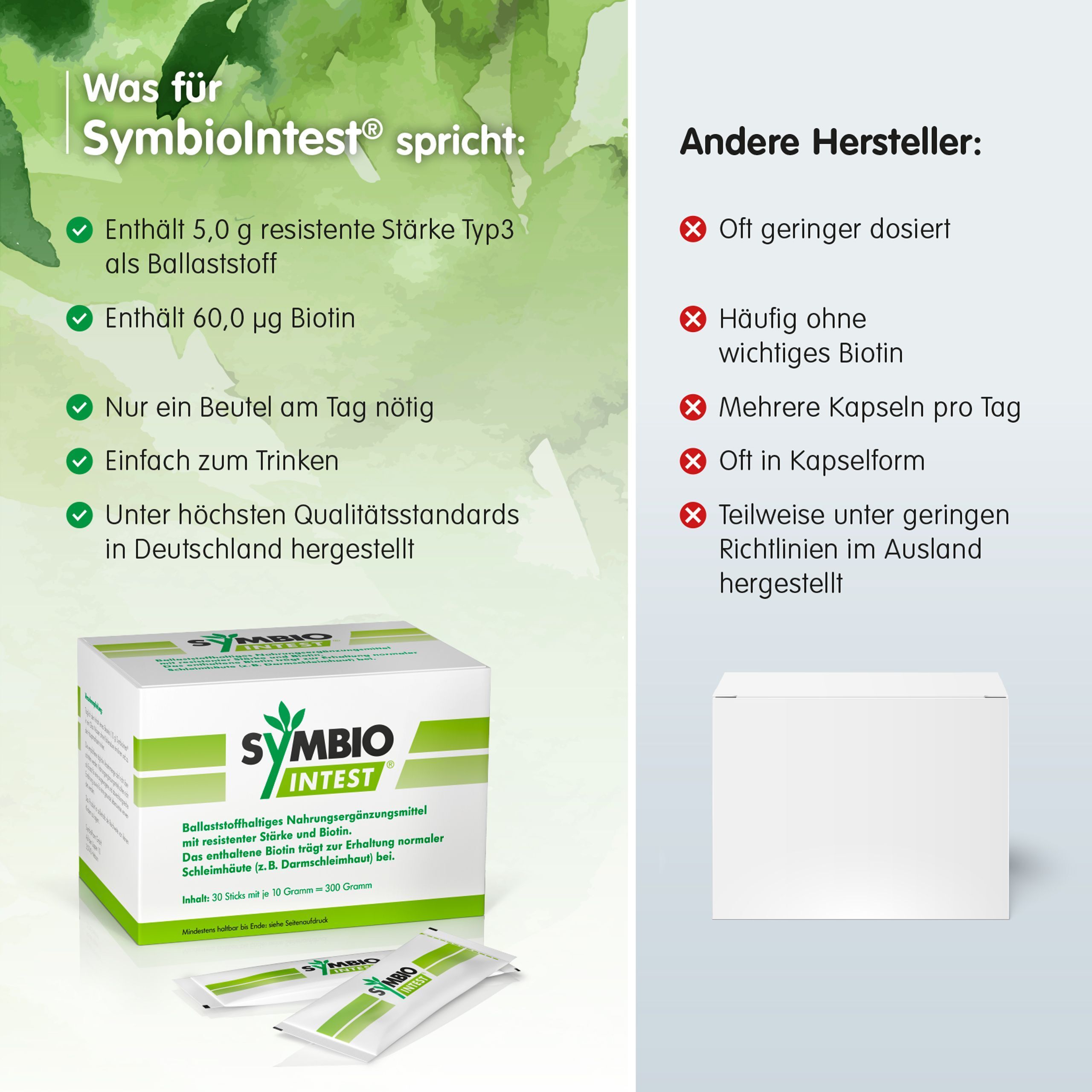 Produktvergleich. Links: SYMBIO INTEST-Packung und Beutel. Rechts: Leere Verpackung. Text: Enthält resistente Stärke, Biotin, nur ein Beutel am Tag, einfach zu trinken.
