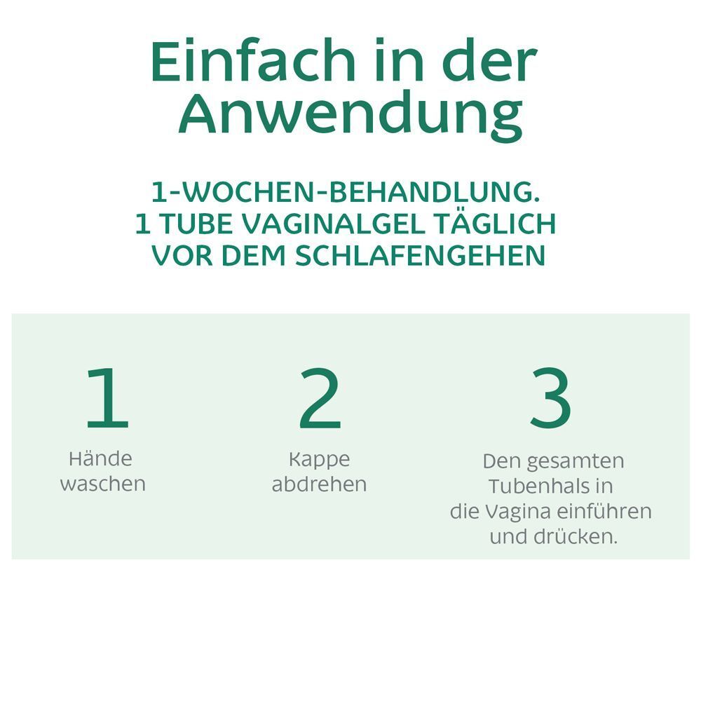 Anleitung: Einfache Anwendung. 1-Wochen-Behandlung. 1 Tube Vaginalgel täglich vor dem Schlafengehen. 3 Schritte.