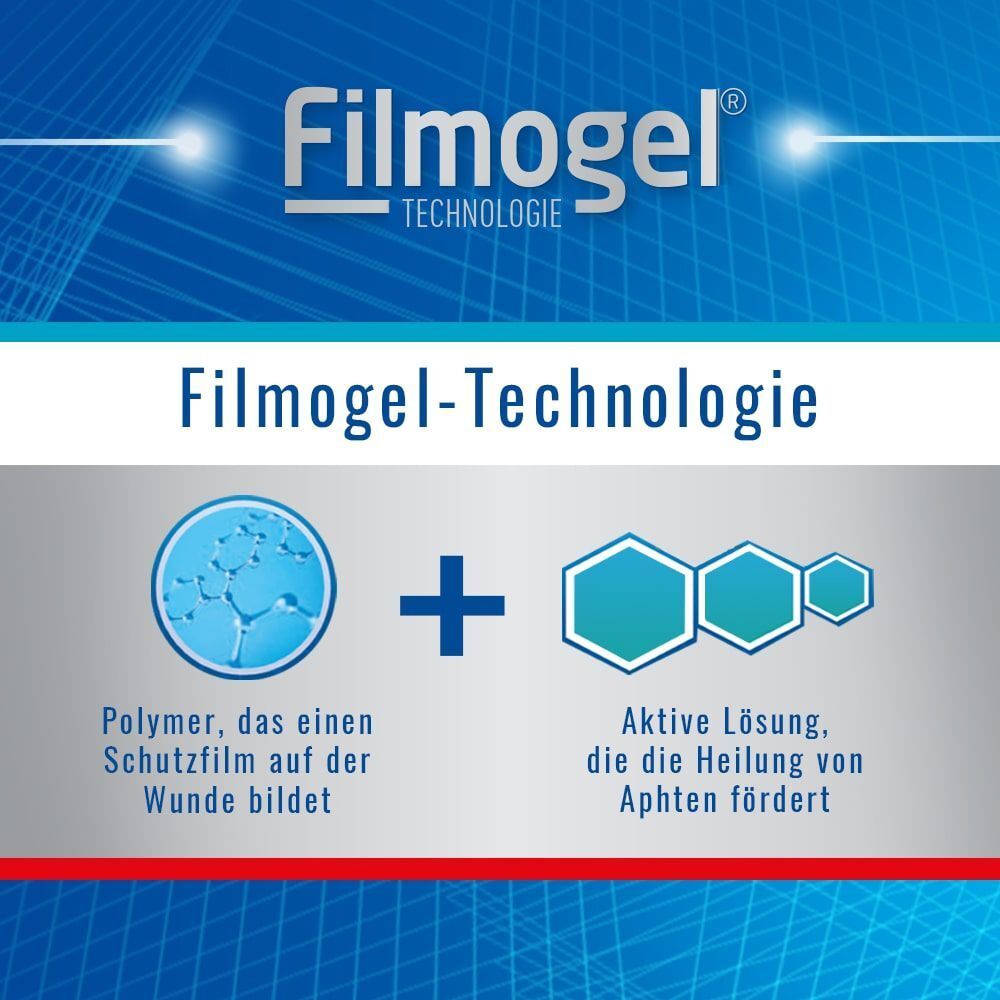 URGO Aphthen Angebot