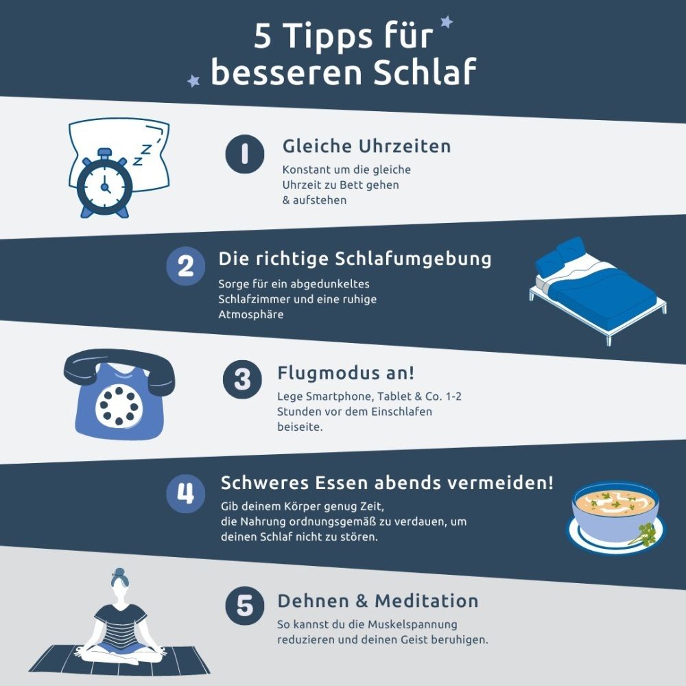 Verpackung DR. THEISS Melatonin Einschlaf-Spray Plus mit Kräuterextrakten und Schlafmond-Symbol.