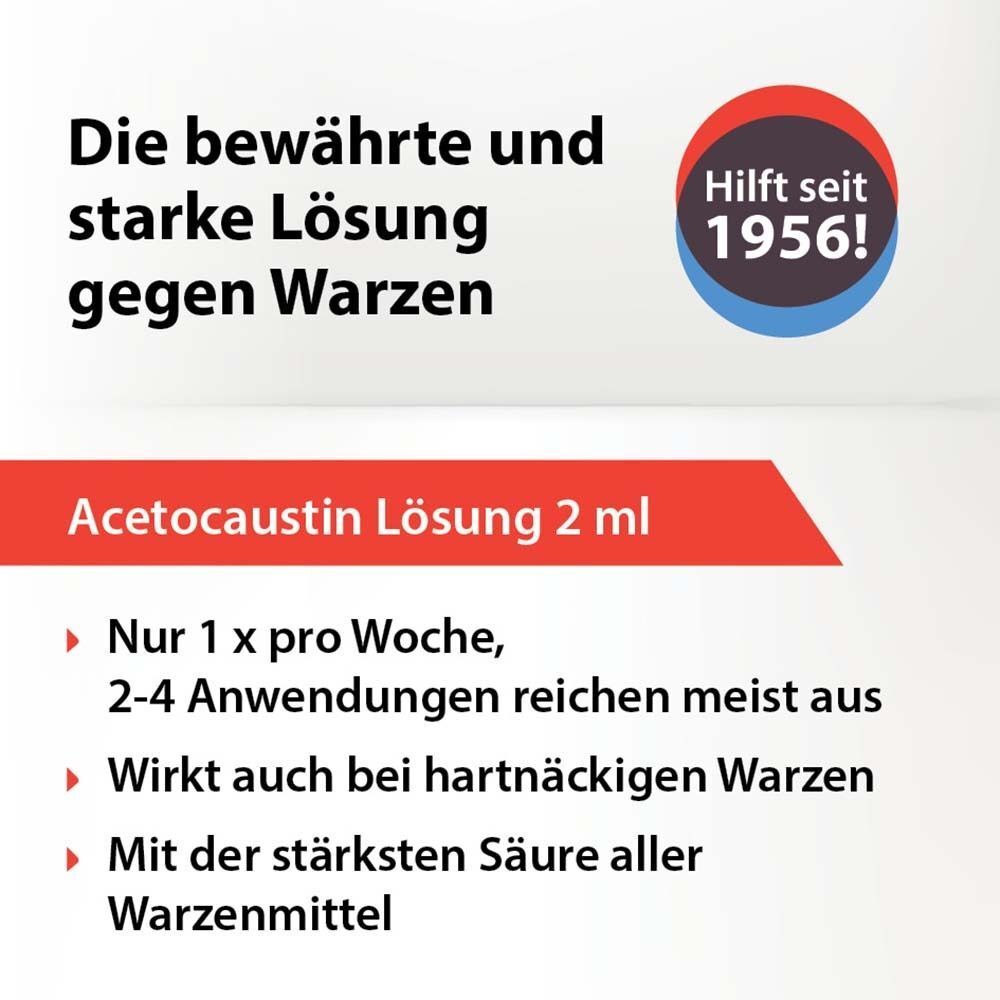 Text-basierte Werbung für Acetocaustin Lösung. Enthält Informationen zur Anwendung und Vorteile des Produkts gegen Warzen.
