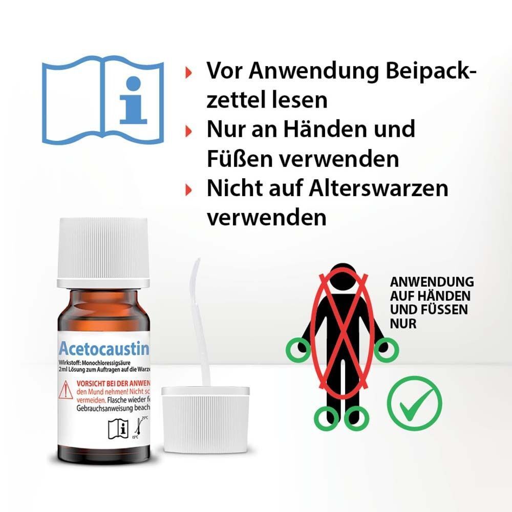 Flasche und Applikator von Acetocaustin Lösung. Illustrationen zeigen Anwendungshinweise und Warnhinweise.