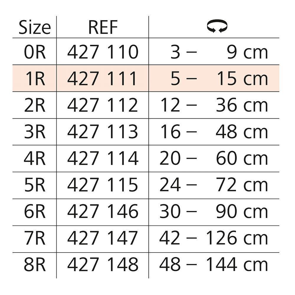 Tabelle mit Größenangaben für STÜLPA Bandagen. Größen 0R bis 8R, mit REF-Nummern und Umfang in cm.
