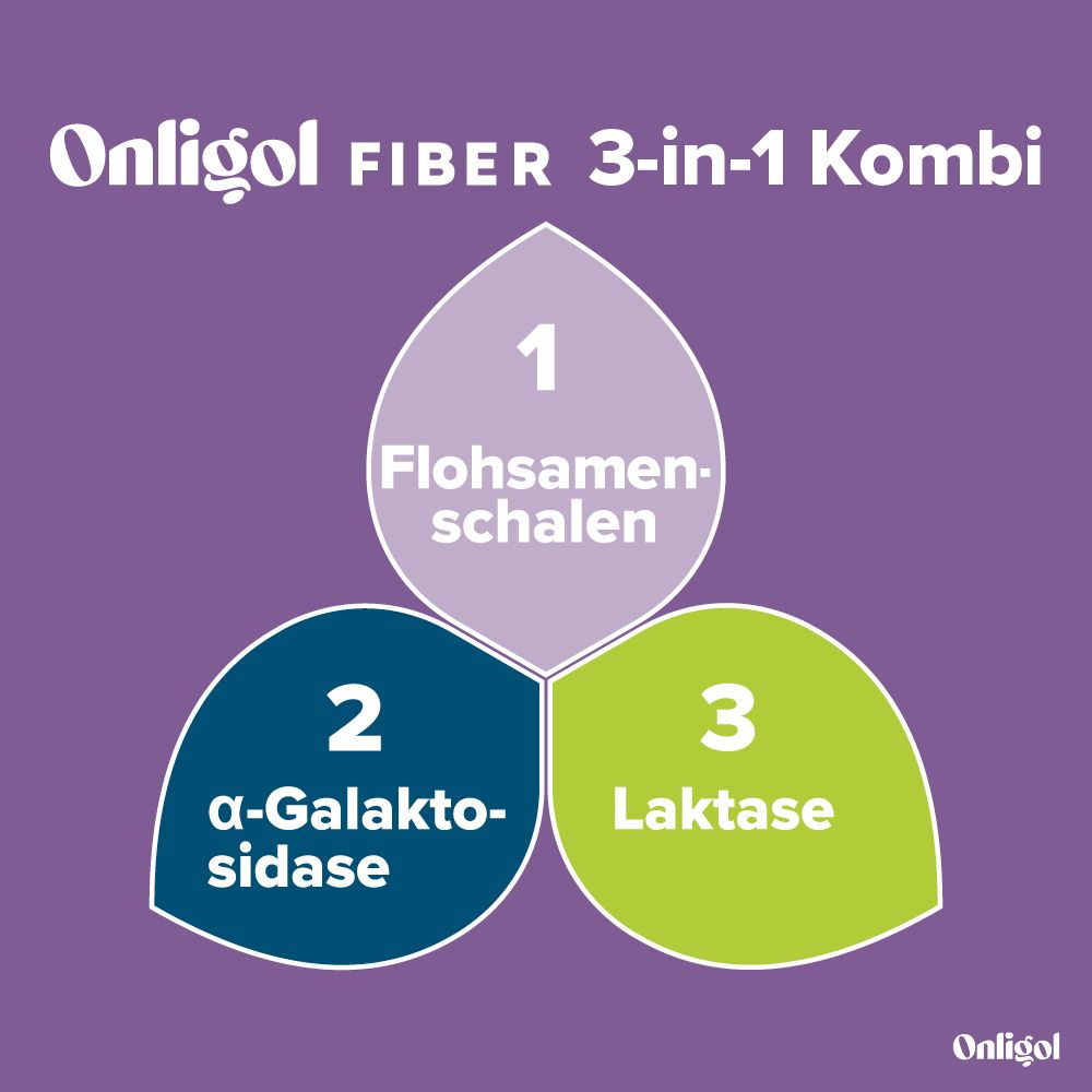 Onligol Fiber mit Flohsamenschalen