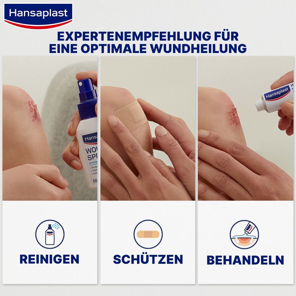 Drei Bilder: Reinigung, Schutz, Behandlung einer Wunde. Produkte: Wundspray, Pflaster, Wundsalbe.