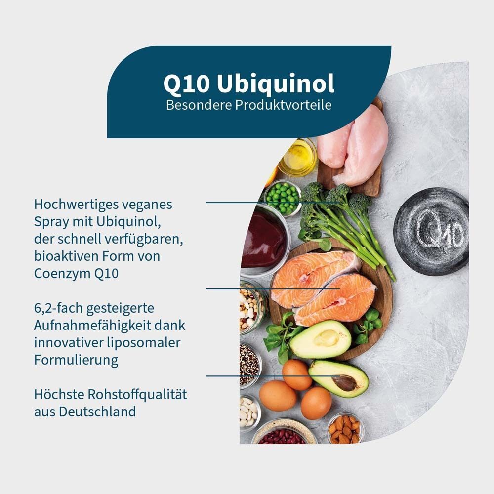 Q10 Ubiquinol 10 ml liposomales Spray
