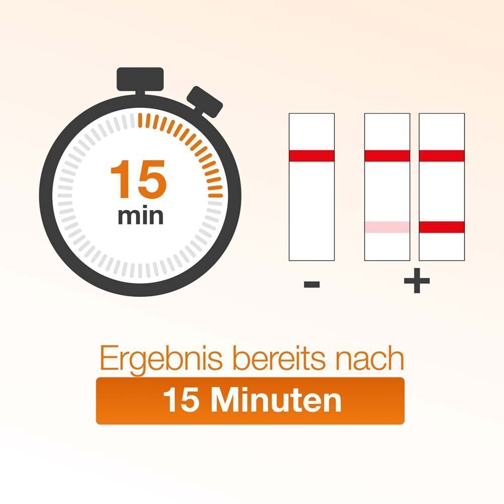 HIV VIH Selbsttest Angebot