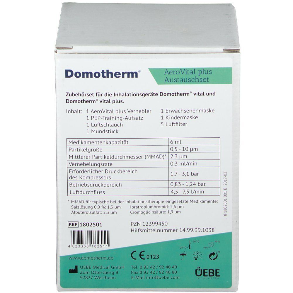 Verpackung des Inhalationsgerätezubehörs. Text mit Produktnamen, Inhaltsangaben und technischen Daten. CE-Kennzeichnung.