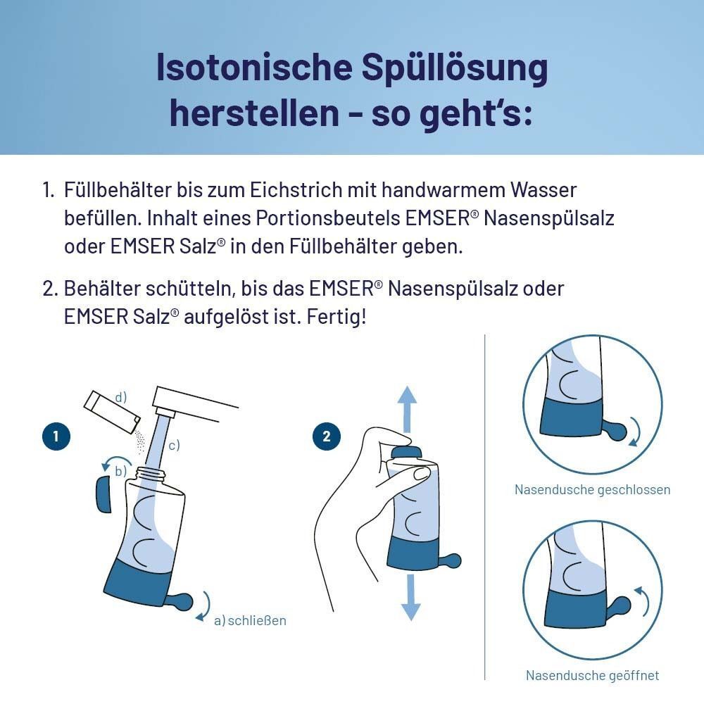 Anleitung: Isotonische Spüllösung herstellen. Schritte: Wasser in Behälter füllen, Salzbeutel hinzufügen, schütteln. Produktabbildung.