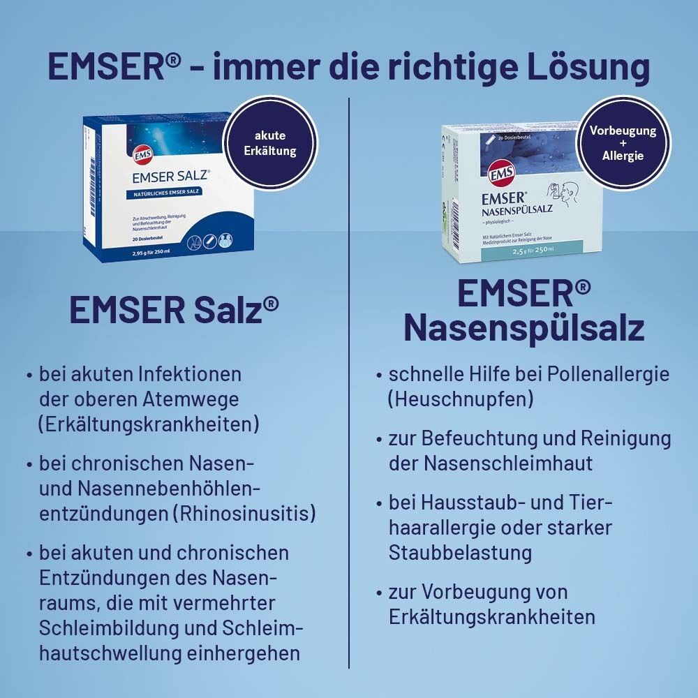 Vergleich: EMSER Salz und Nasenspülsalz. Indikationen: akute Infektionen, chronische Entzündungen, Allergie. Produktabbildungen.