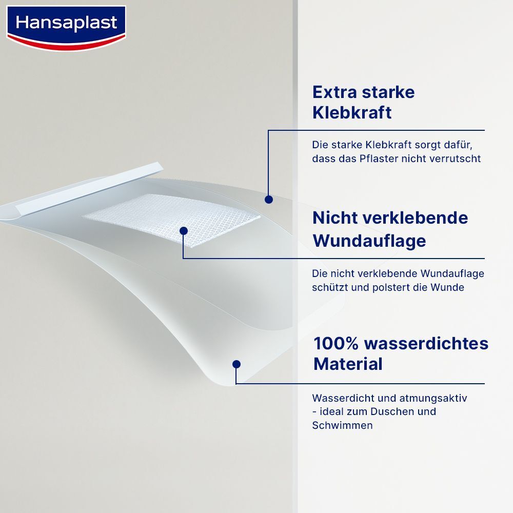 Detailansicht eines Pflasters. Text: Extra starke Klebkraft, nicht verklebende Wundauflage, 100% wasserdichtes Material.