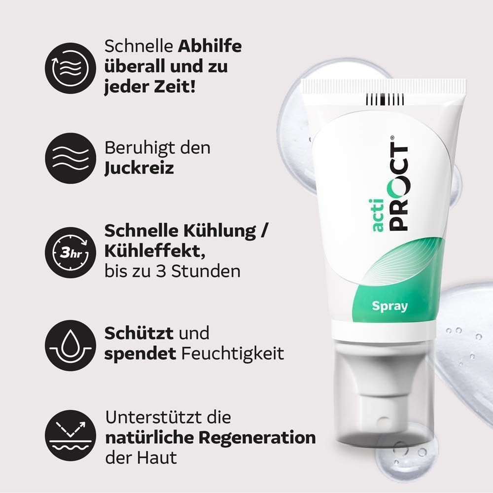 Tube mit Sprühkopf. Aufschrift "acti PROCT Spray". Text: "Schnelle Hilfe", "Beruhigt den Juckreiz", "Schnelle Kühlung", "Schützt und spendet Feuchtigkeit", "Unterstützt die Regeneration".