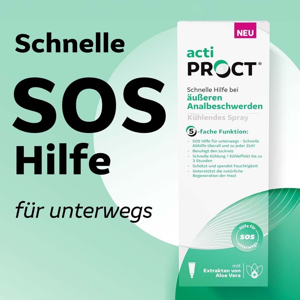 Verpackung mit "acti PROCT" und "SOS Hilfe". Text: "Schnelle Hilfe bei äußeren Analbeschwerden". "Kühlendes Spray". 5-fache Funktion. Mit Extrakten von Aloe Vera.