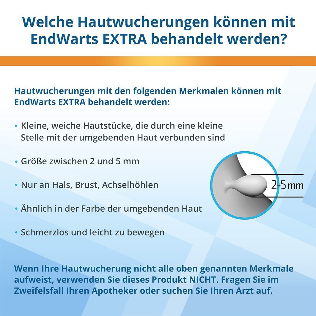 Text: Welche Hautwucherungen können mit EndWarts EXTRA behandelt werden? Illustration einer Hautwucherung.