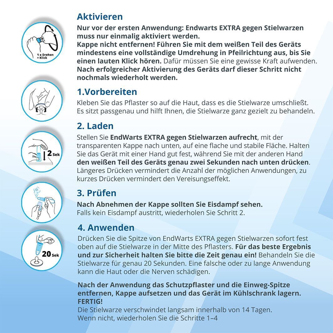 Text: Aktivieren und Anwenden von EndWarts Extra. Illustrationen und Text zur Anwendung.